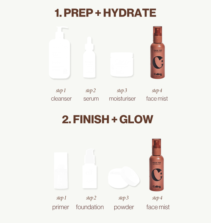 How to use Face Fog: last step after moisturiser, or after powder to finish makeup